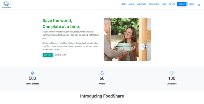 FoodShare